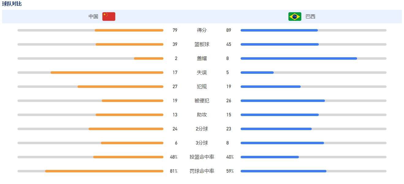 在第18轮意甲联赛，国米客场1-1战平热那亚。